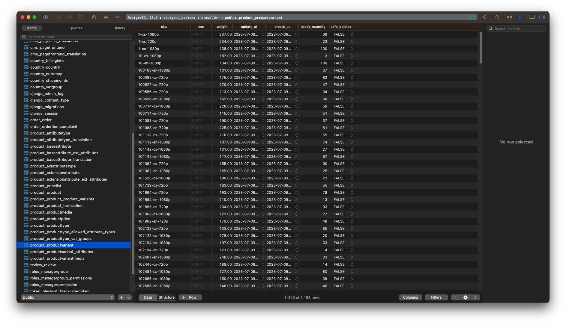 Product variants loaded to the database in demo envrionment