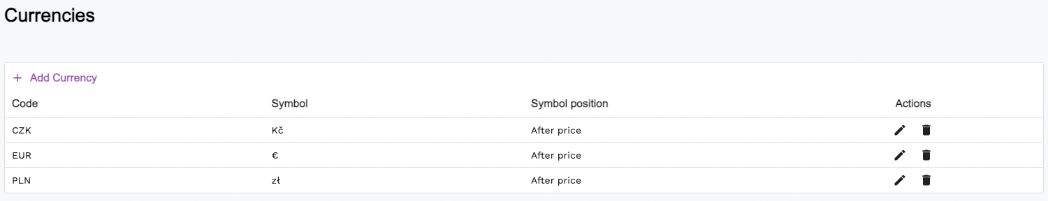 Currencies list