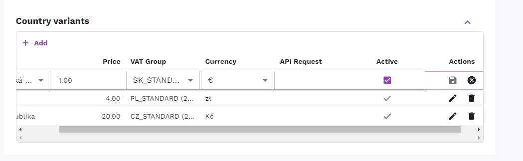 Payment method country